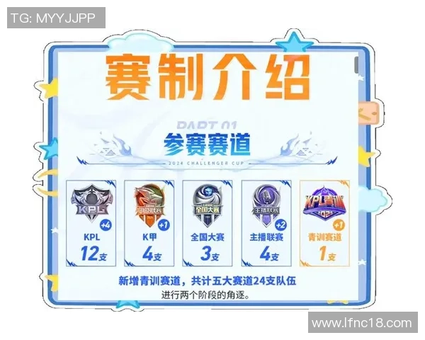 王者荣耀赛季节奏排名分析TES战队表现创下新高纪录