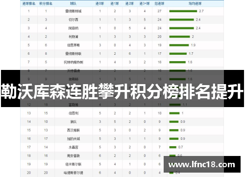 勒沃库森连胜攀升积分榜排名提升