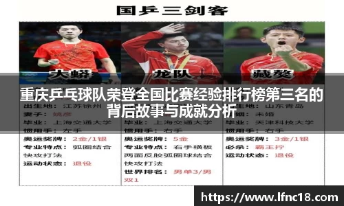 重庆乒乓球队荣登全国比赛经验排行榜第三名的背后故事与成就分析