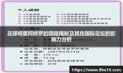 足球明星阿修罗的国籍揭秘及其在国际足坛的影响力分析
